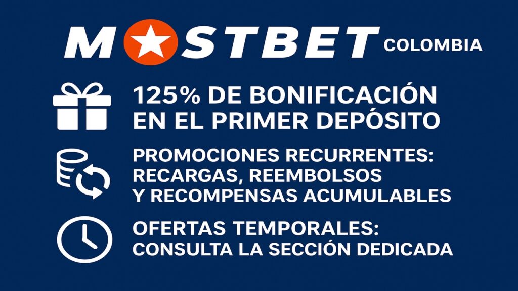 Incentivos Mostbet Colombia
